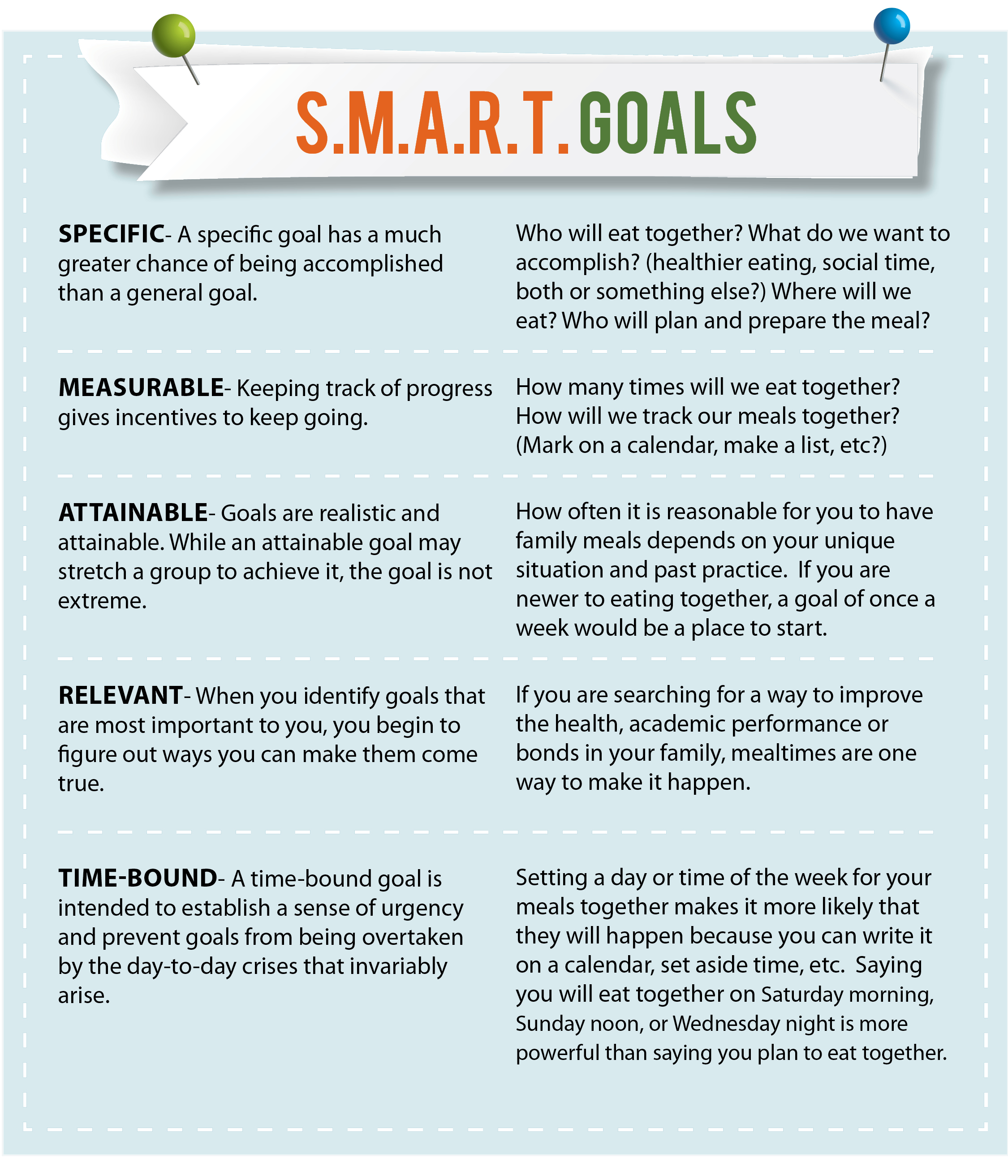 example of a smart goal